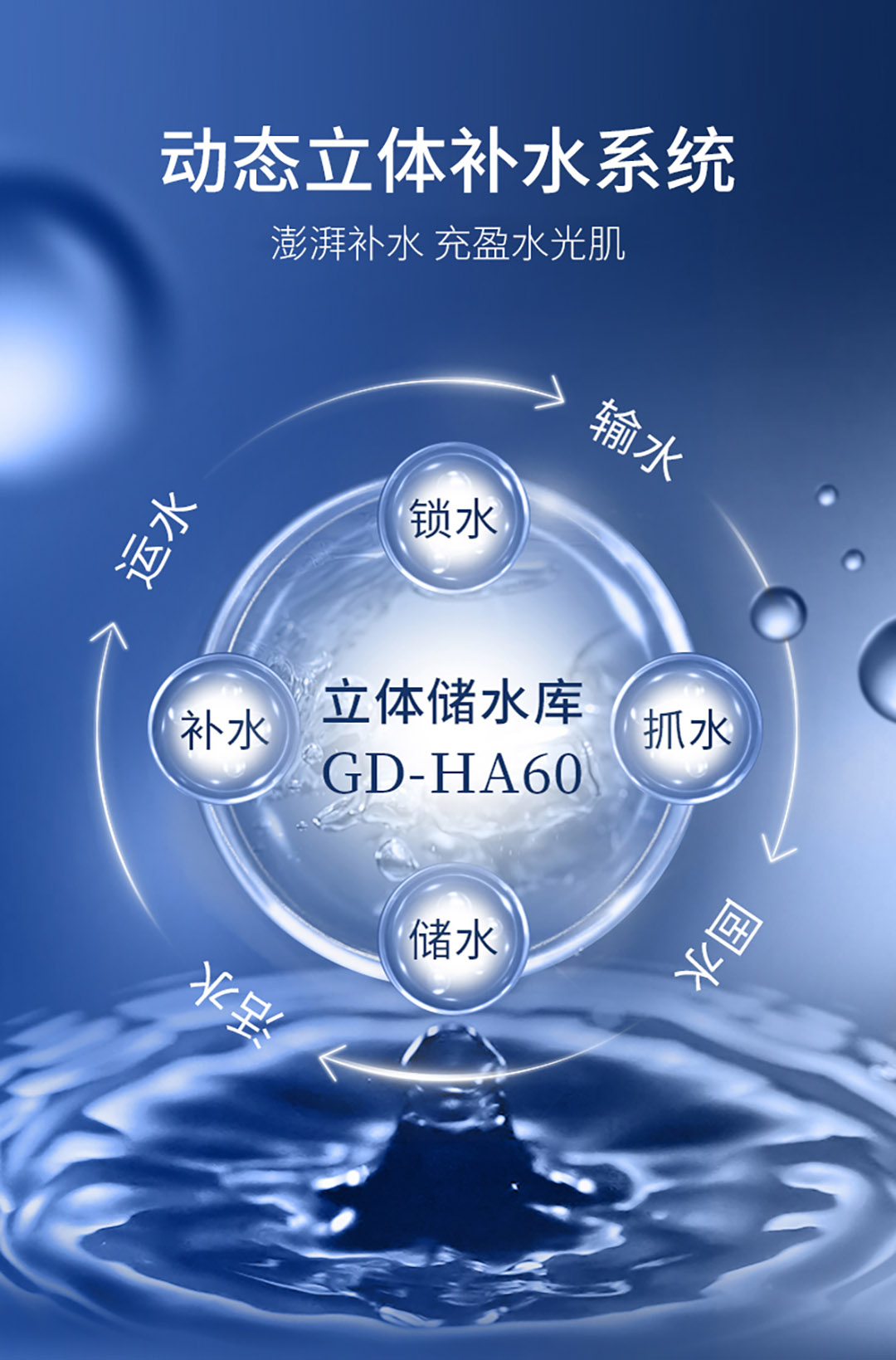 3D胶原蛋白水光焕颜面膜